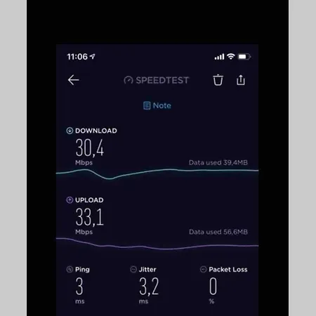 Amazing - Location - Netflix * Bucarest